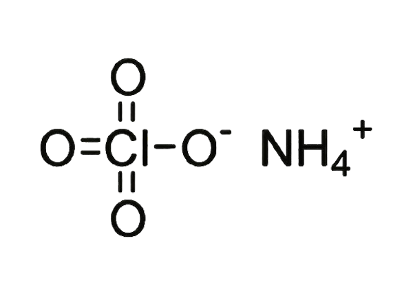 AP(Ammonium Perchlorate)
