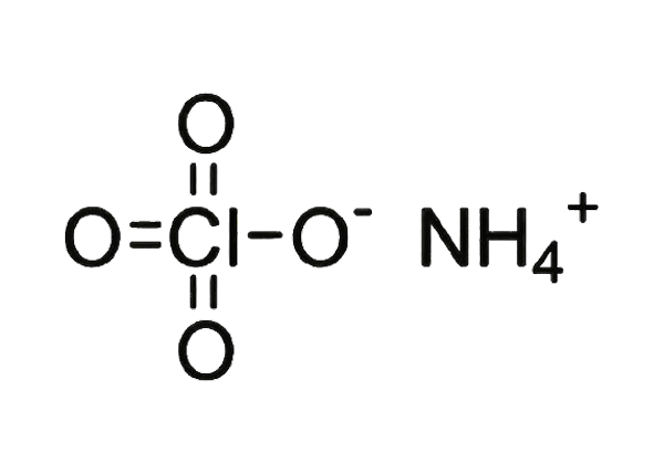 AP(Ammonium Perchlorate)